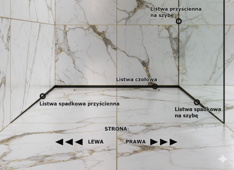 Jak prawidłowo sprawdzić o którą listywe chodzi (1).jpg